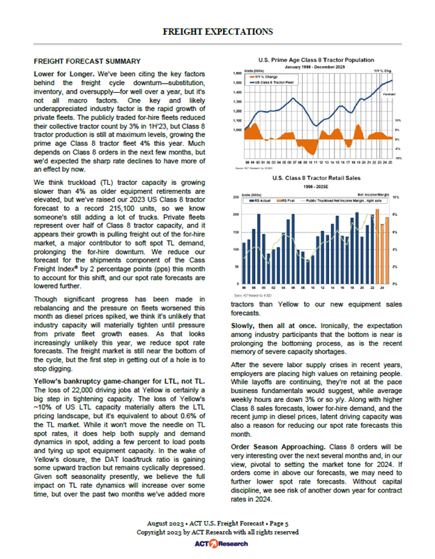 ACT Freight Expectations Lower for Longer