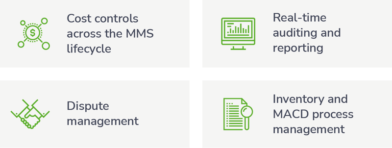 Financial Management Stats