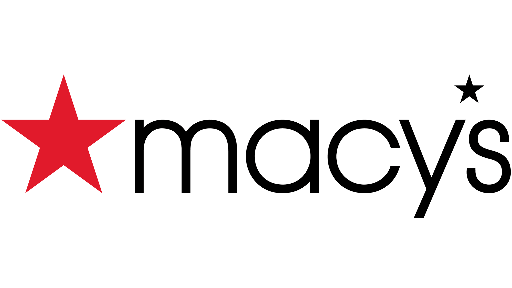 Macys logo 2021