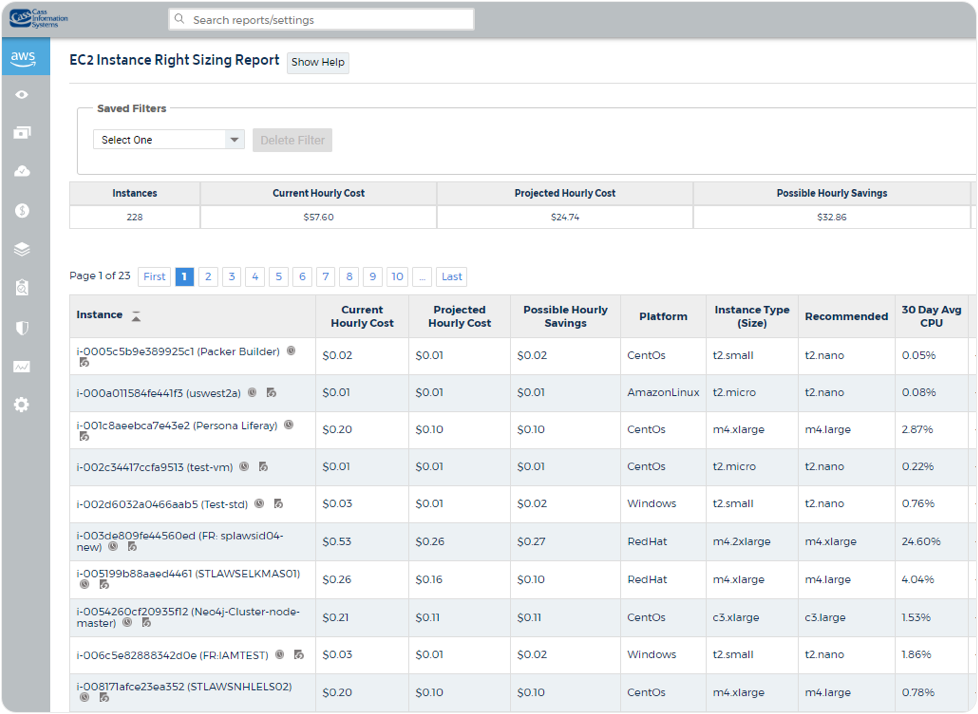 Cloud Audit Cass